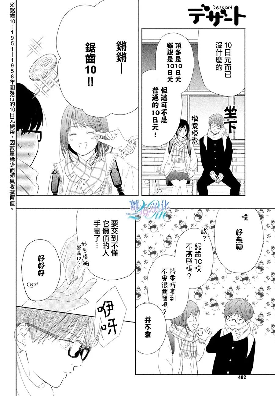 短篇