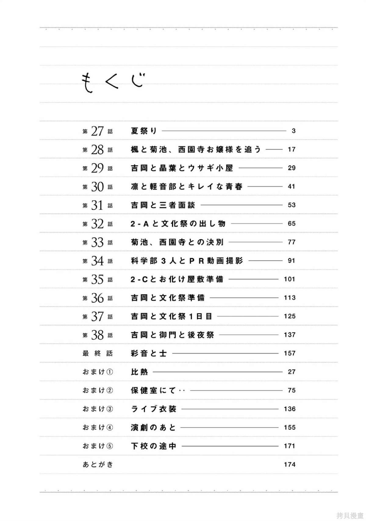 第27话