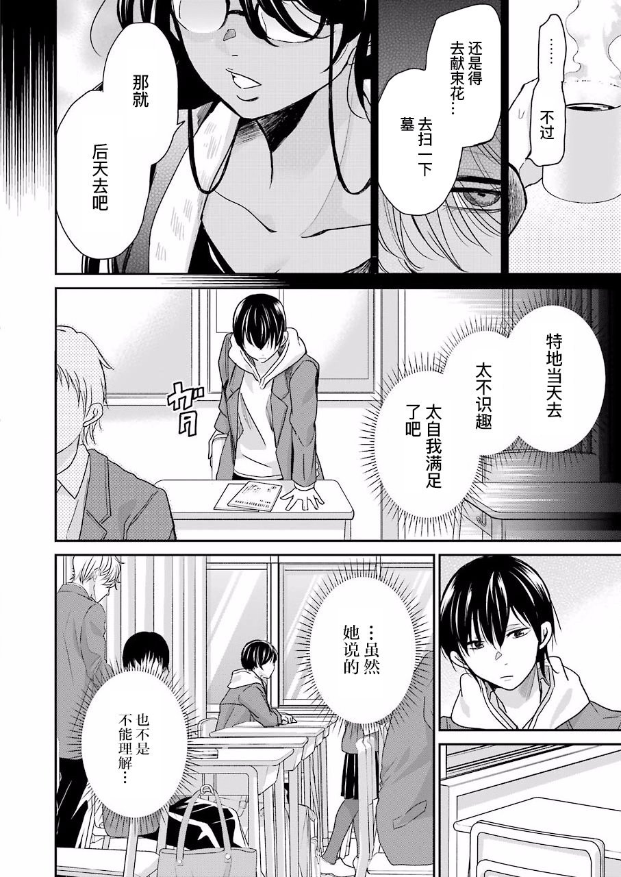 第68话