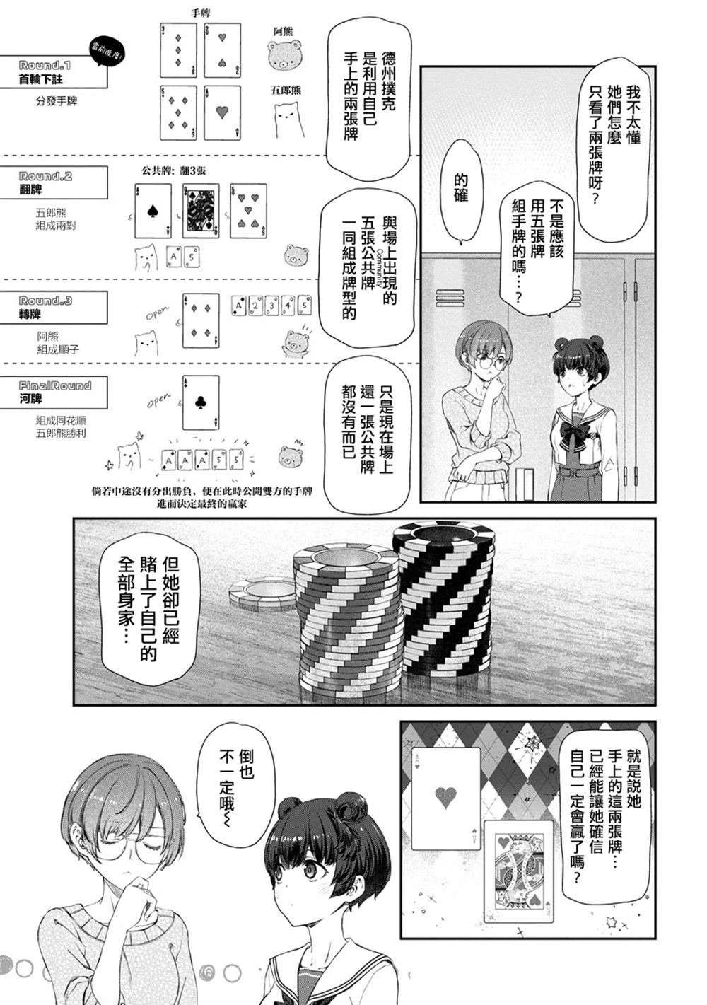 第10.2话