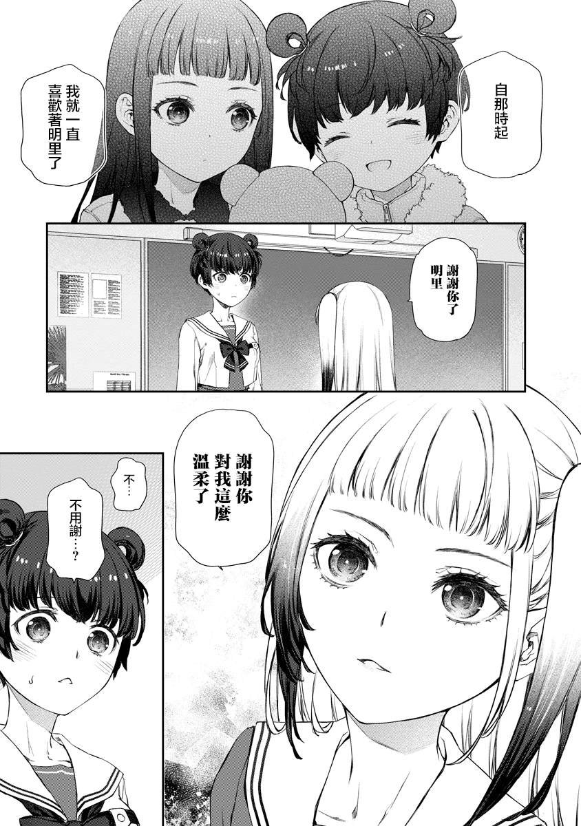 第7.2话