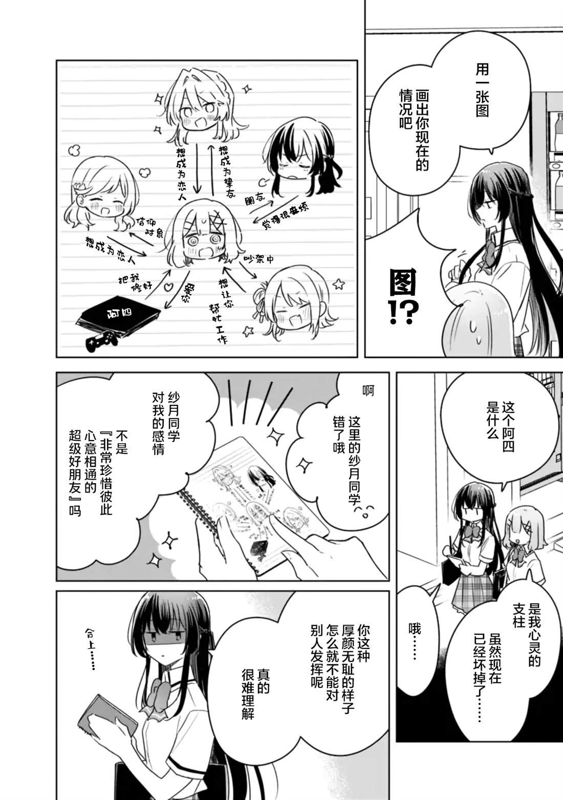 第63话