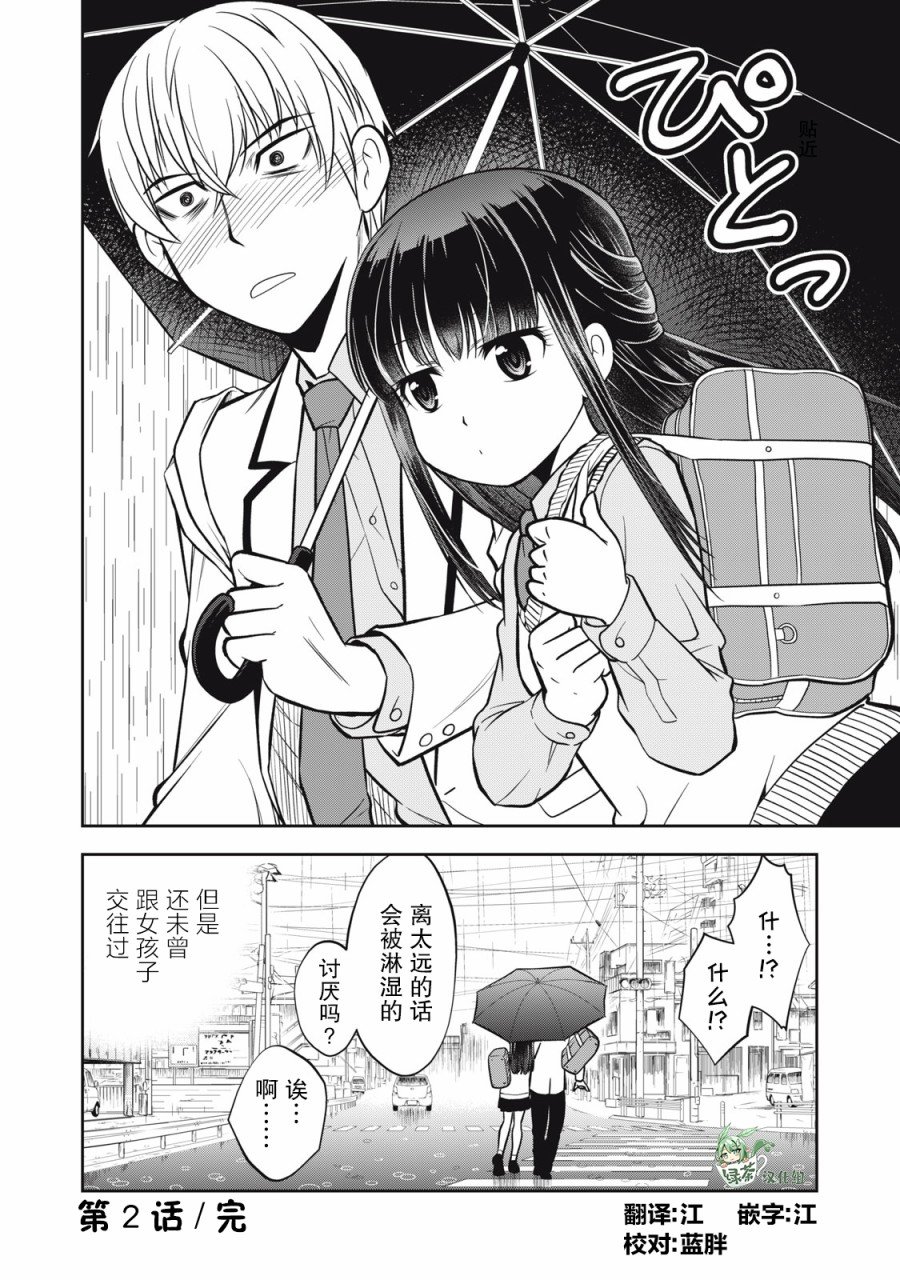 第2话