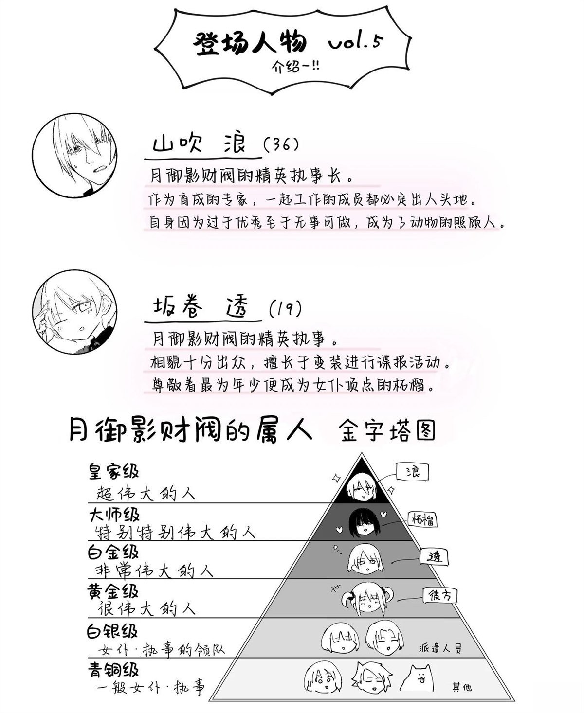 5月