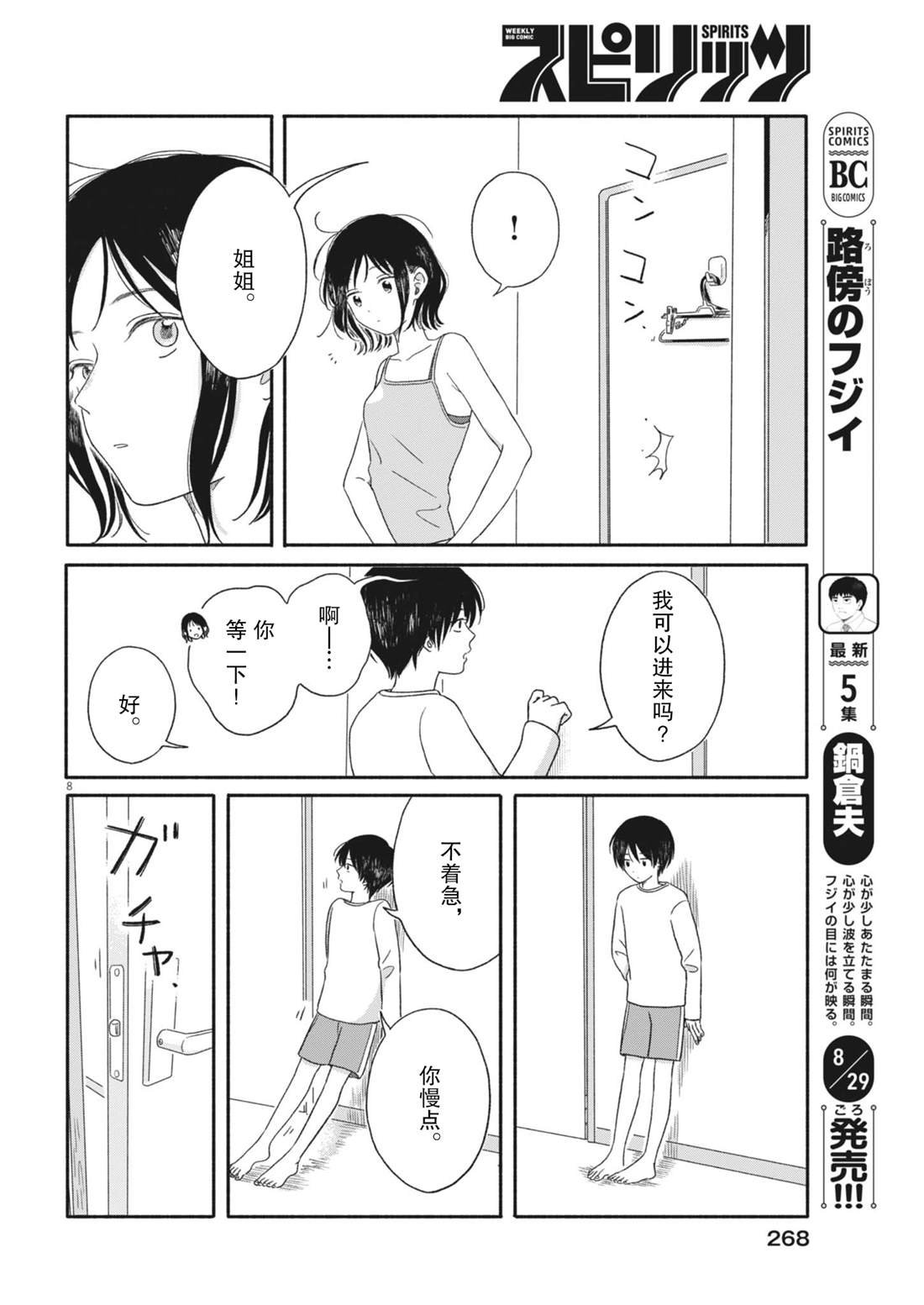 第6话