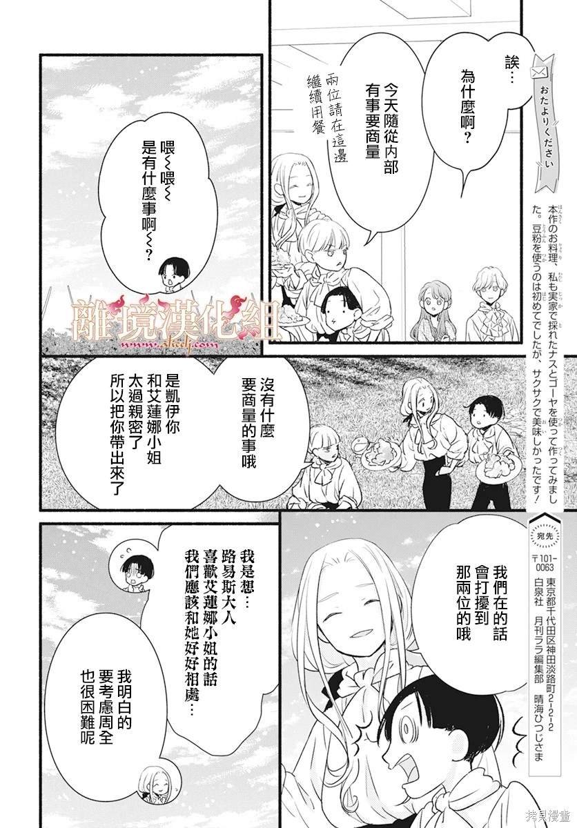 番外篇02