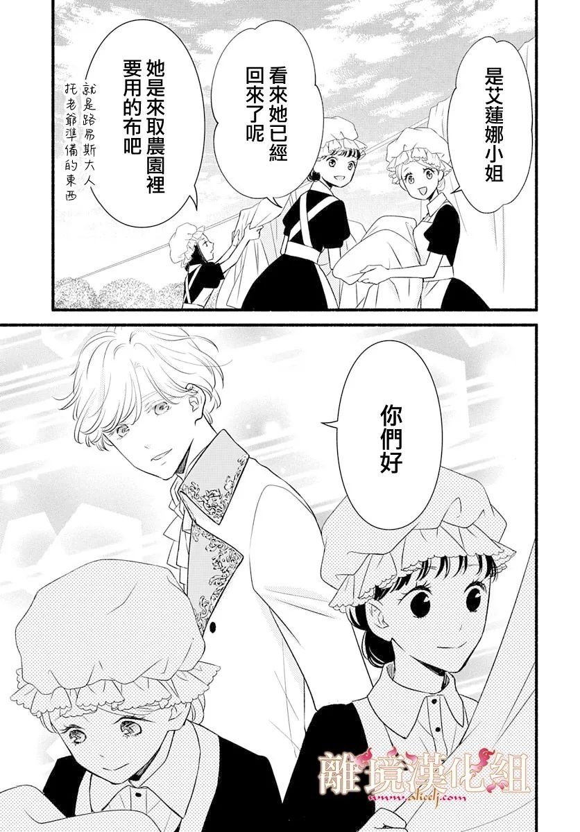 番外篇01