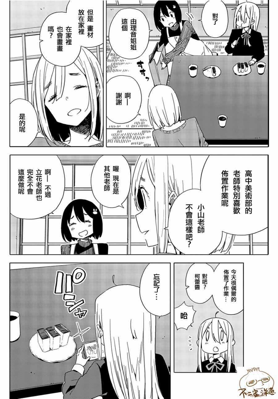 第71话