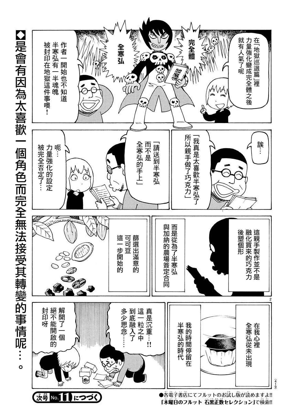 第643话