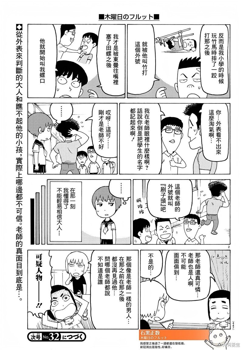 第711话