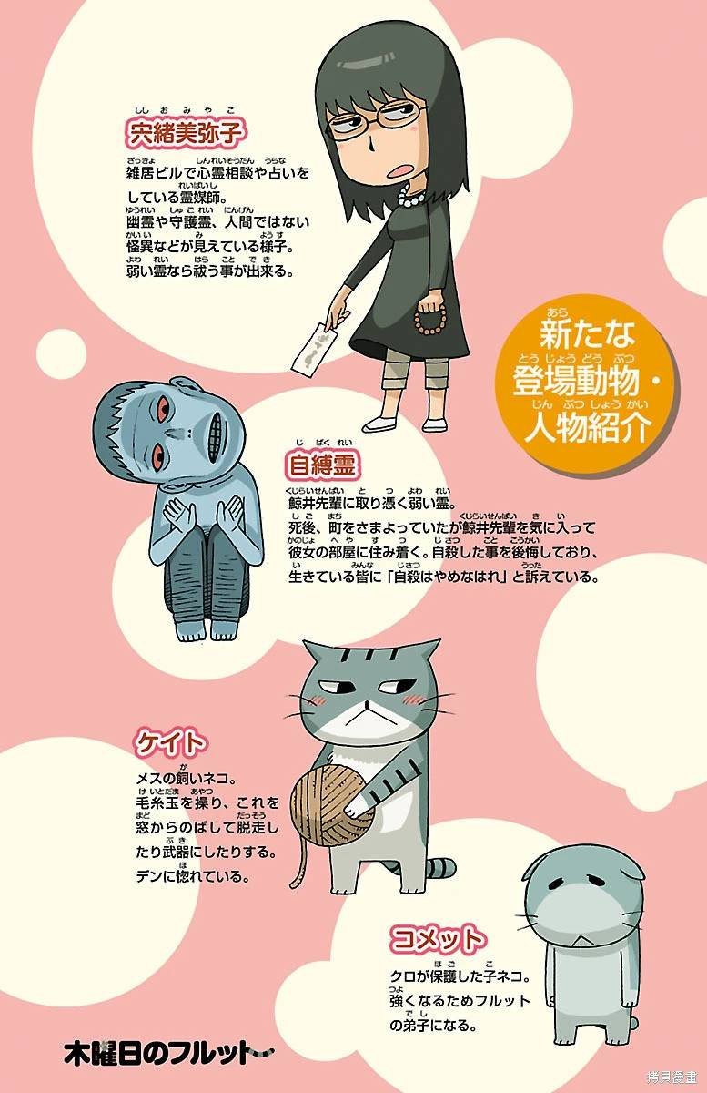06卷附录