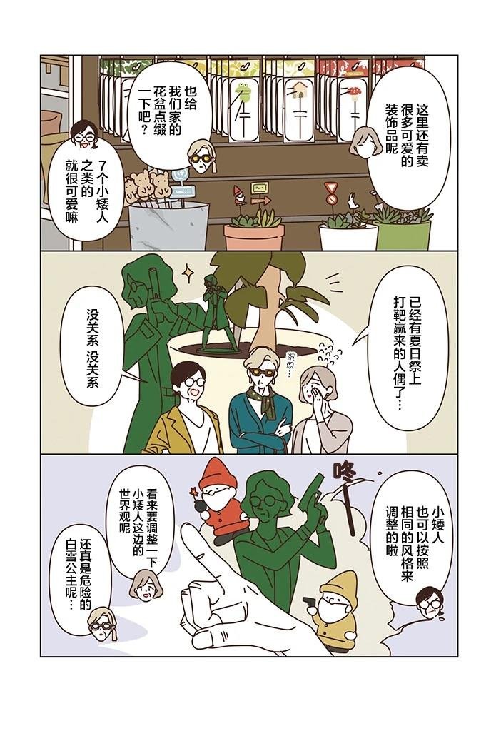 第3.6话