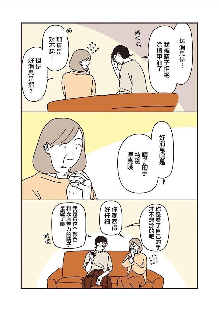 第1.6话