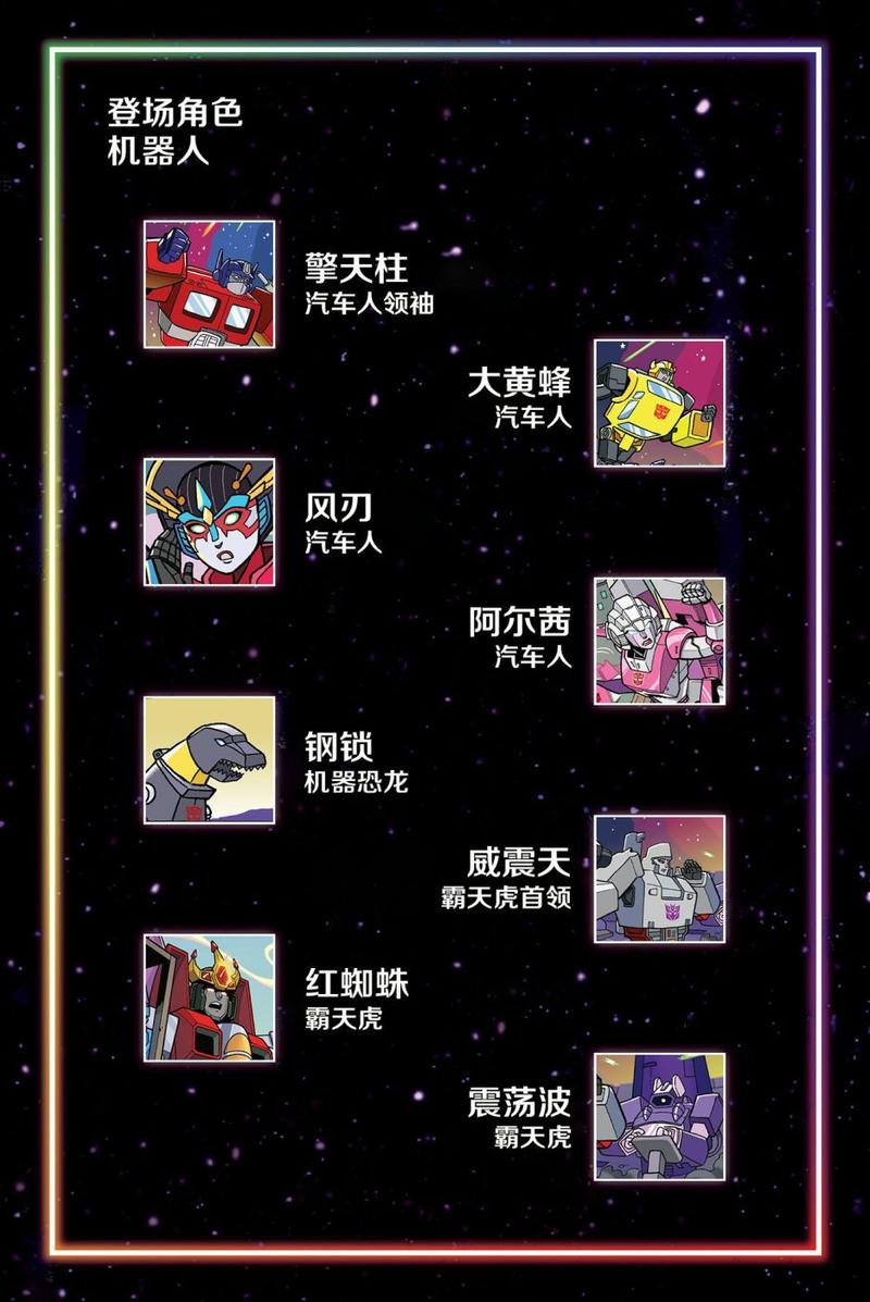 彩虹小马X变形金刚联动：内友外钢#01