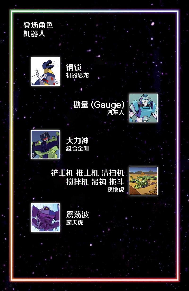 彩虹小马X变形金刚联动：内友外钢#02