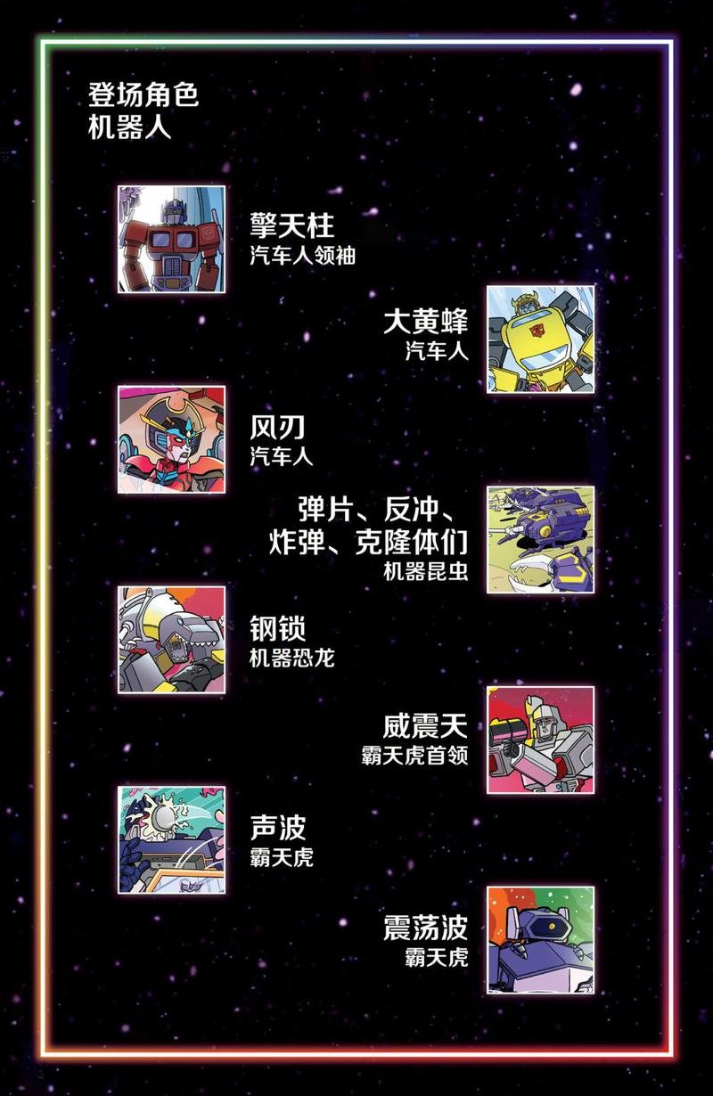 彩虹小马X变形金刚联动：内友外钢#04