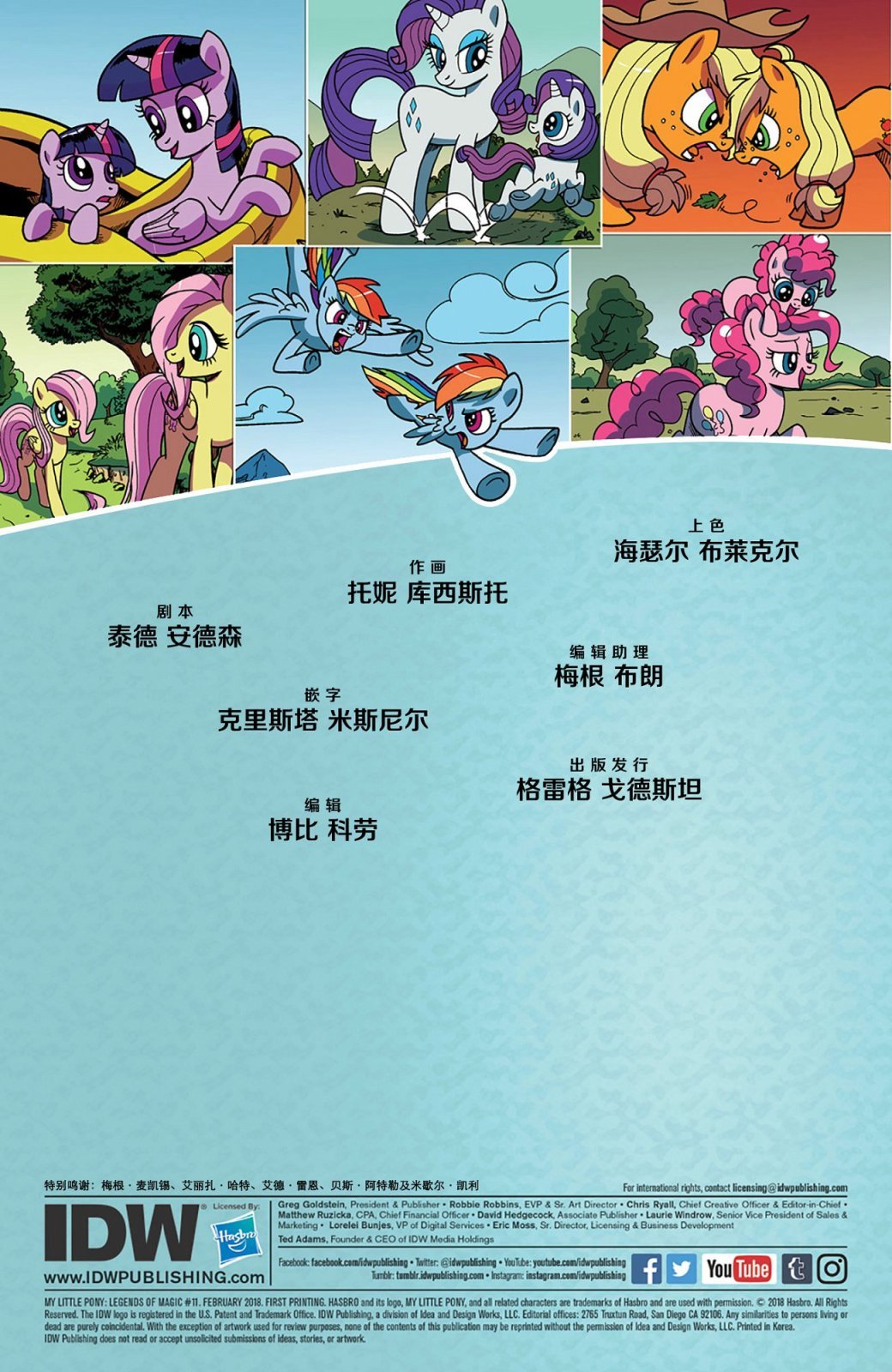 IDW20周年特刊