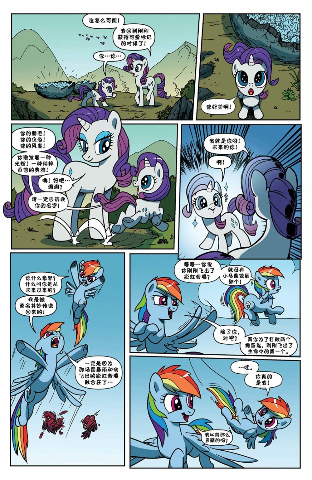 IDW20周年特刊