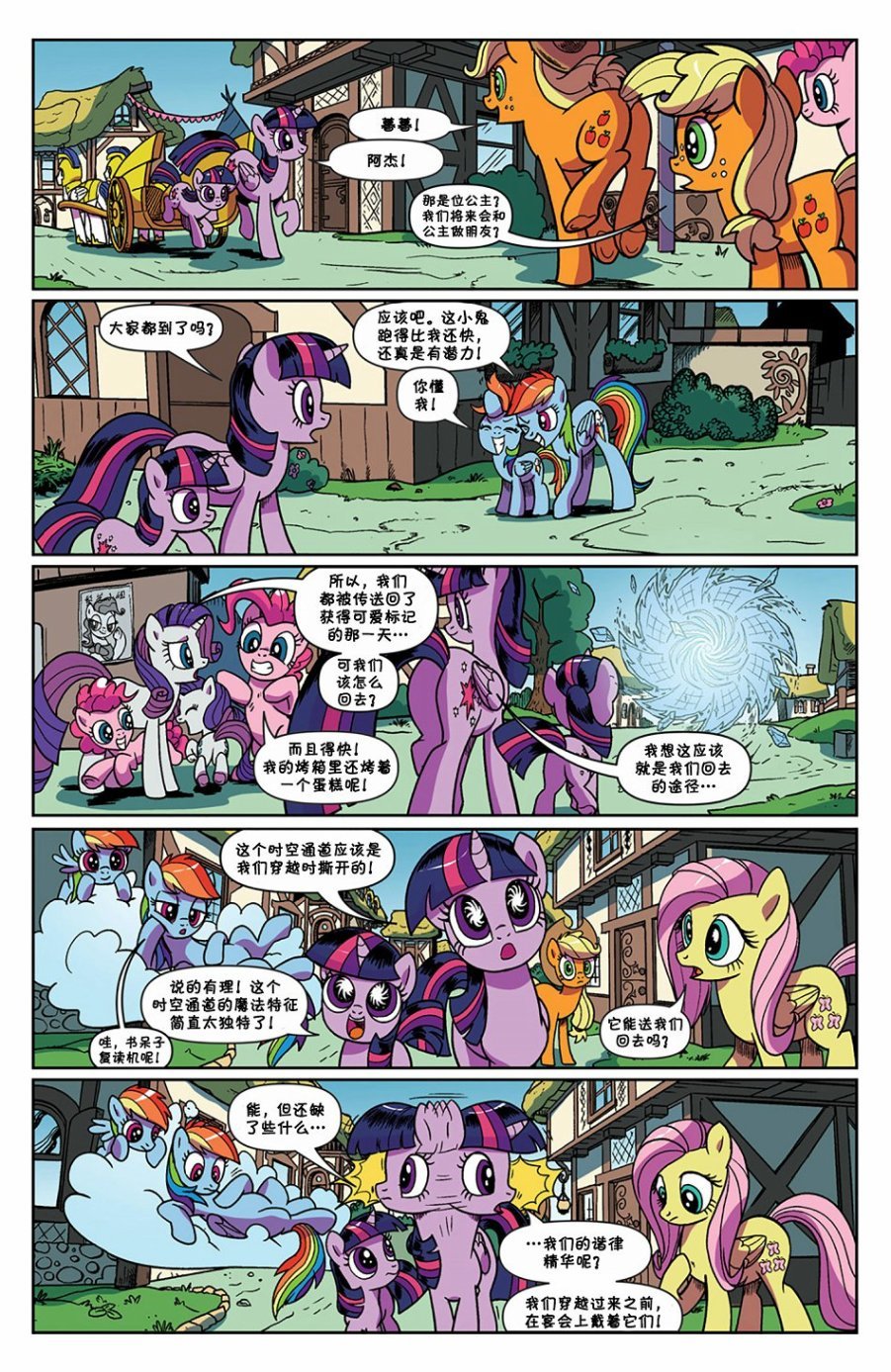 IDW20周年特刊