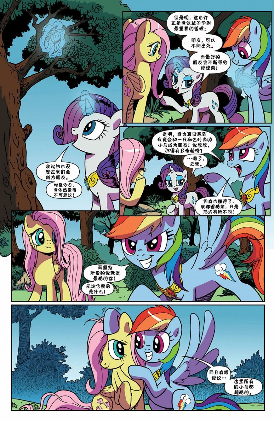 IDW20周年特刊