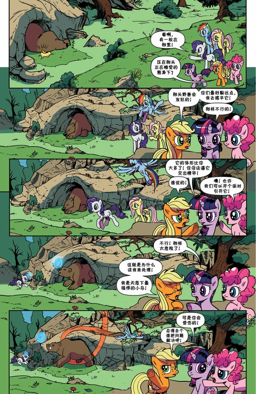 IDW20周年特刊
