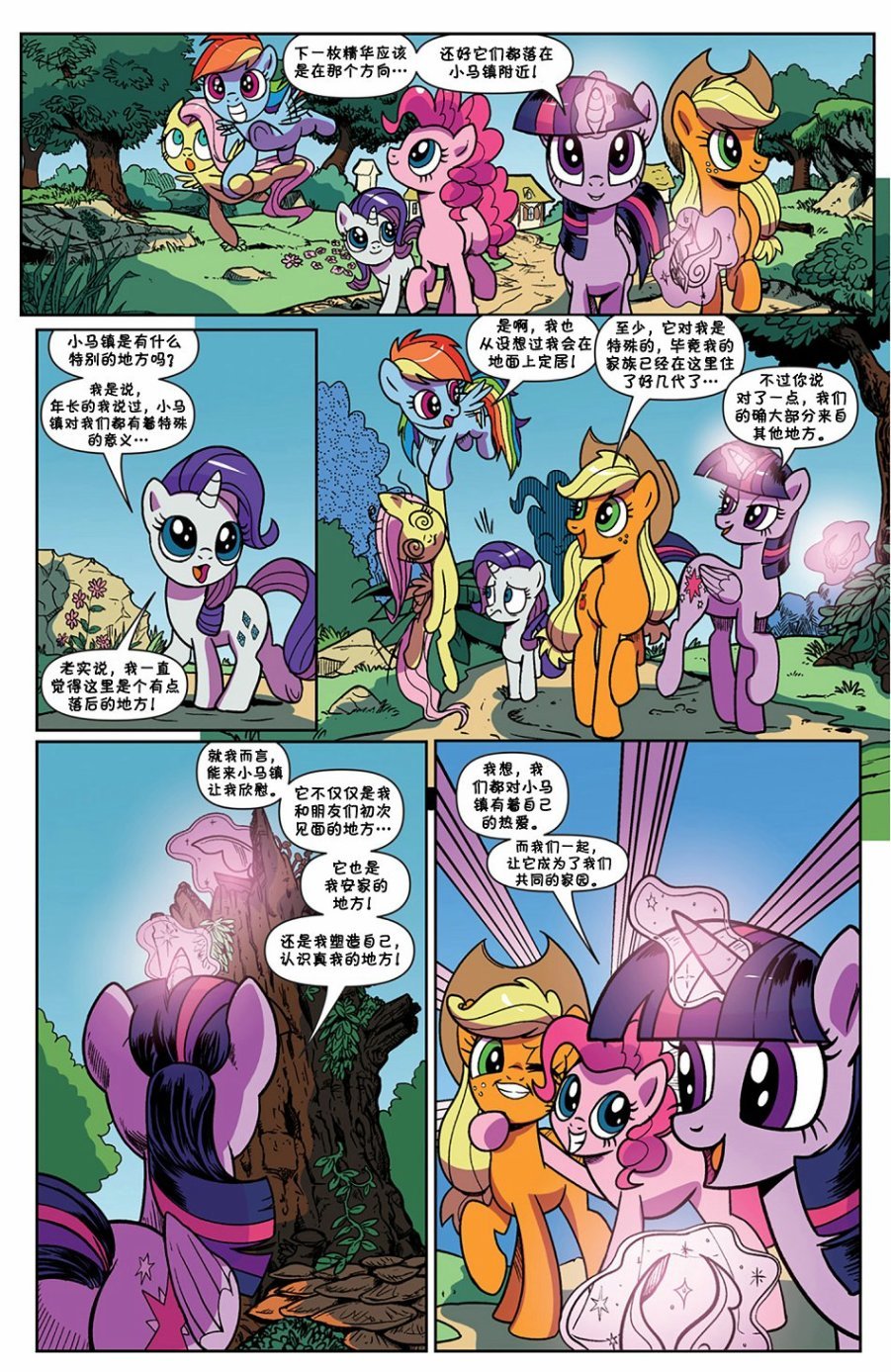 IDW20周年特刊