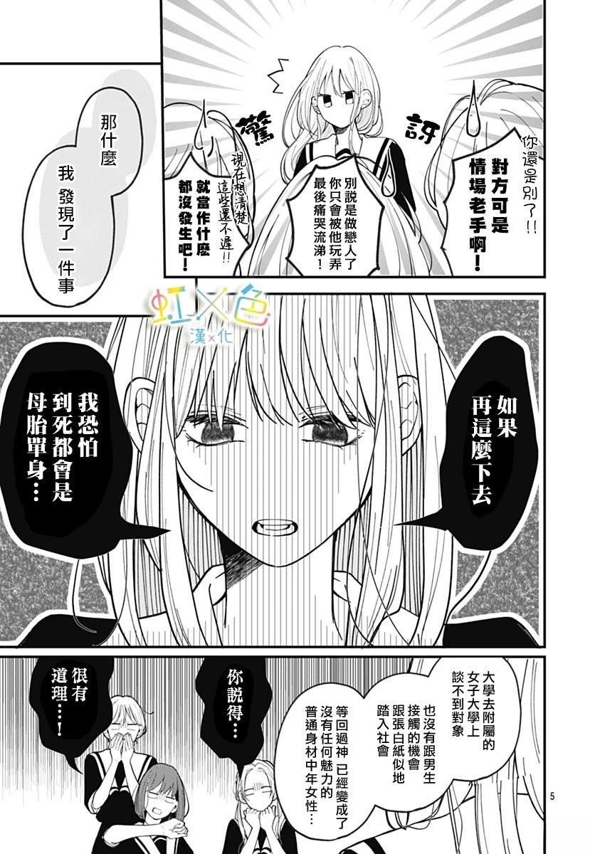 短篇