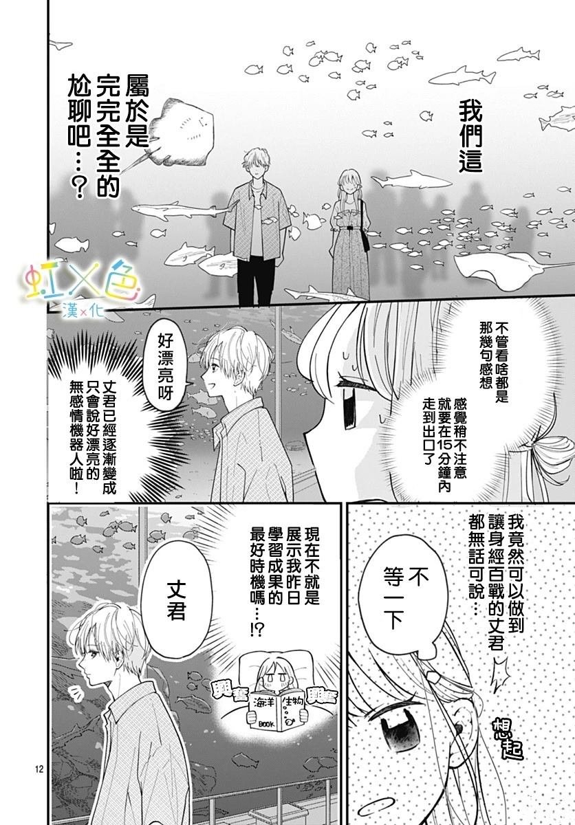 短篇