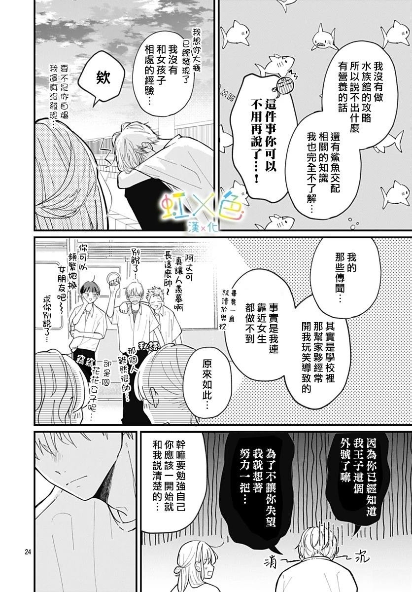 短篇