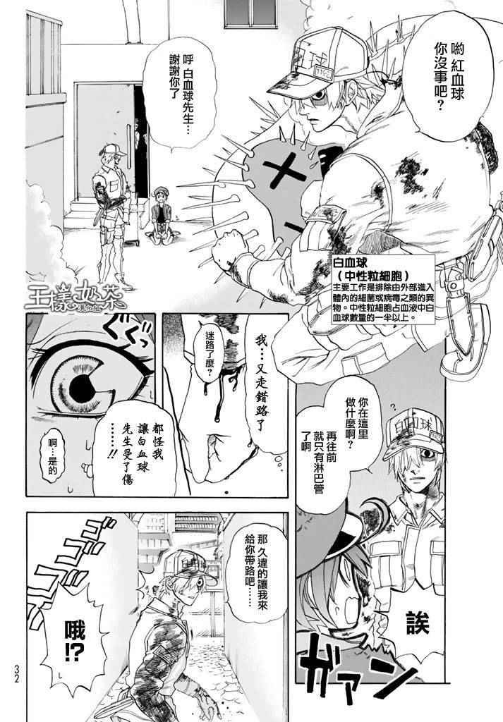 第10话 血液循环