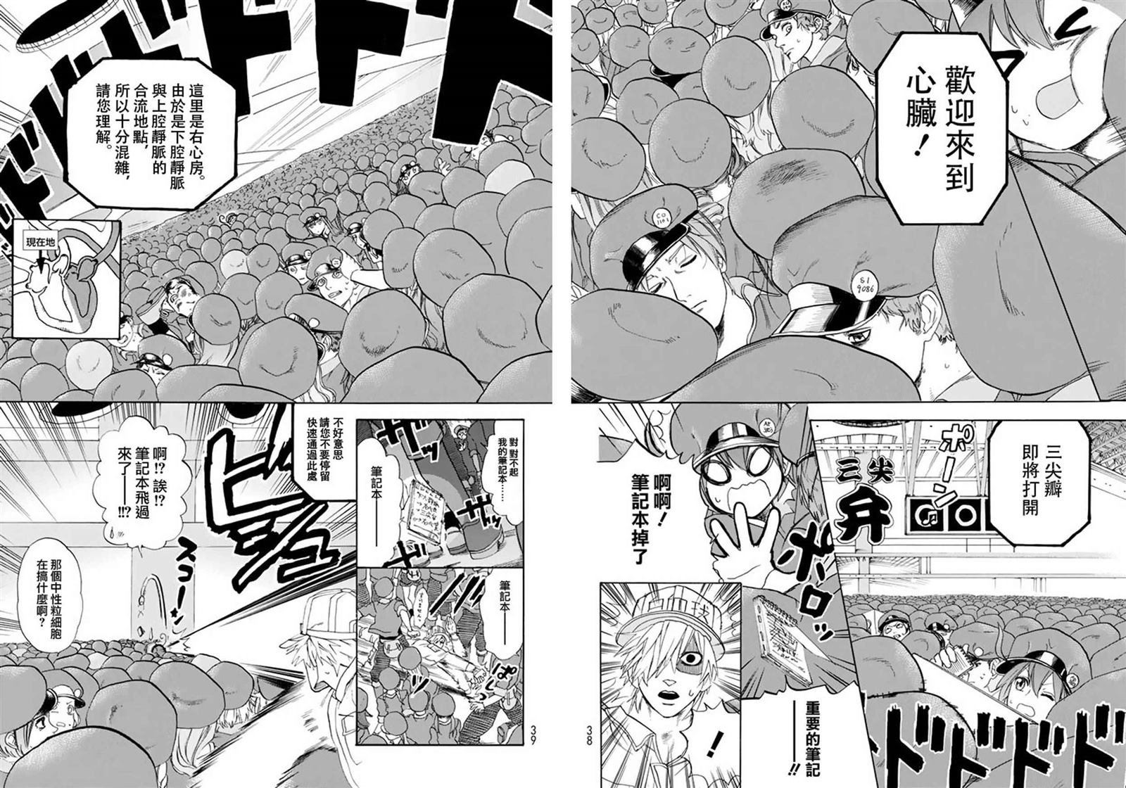 第10话 血液循环