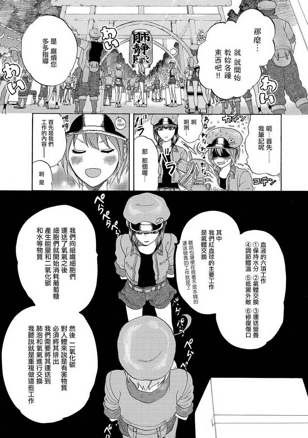 第17话 出血性休克（前篇）