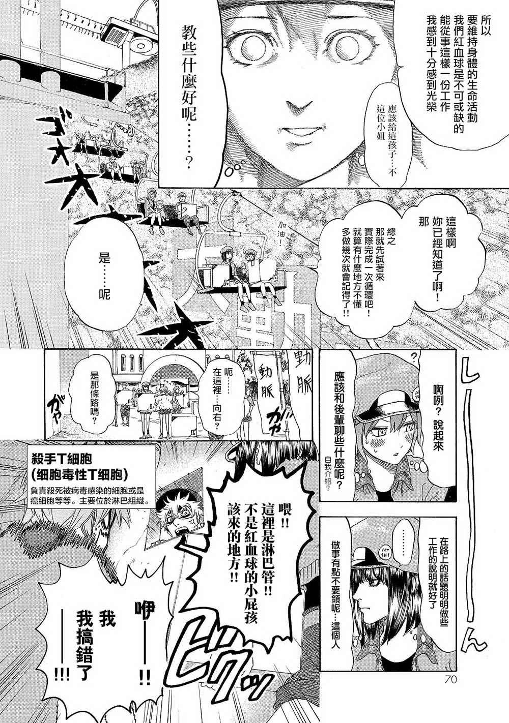 第17话 出血性休克（前篇）