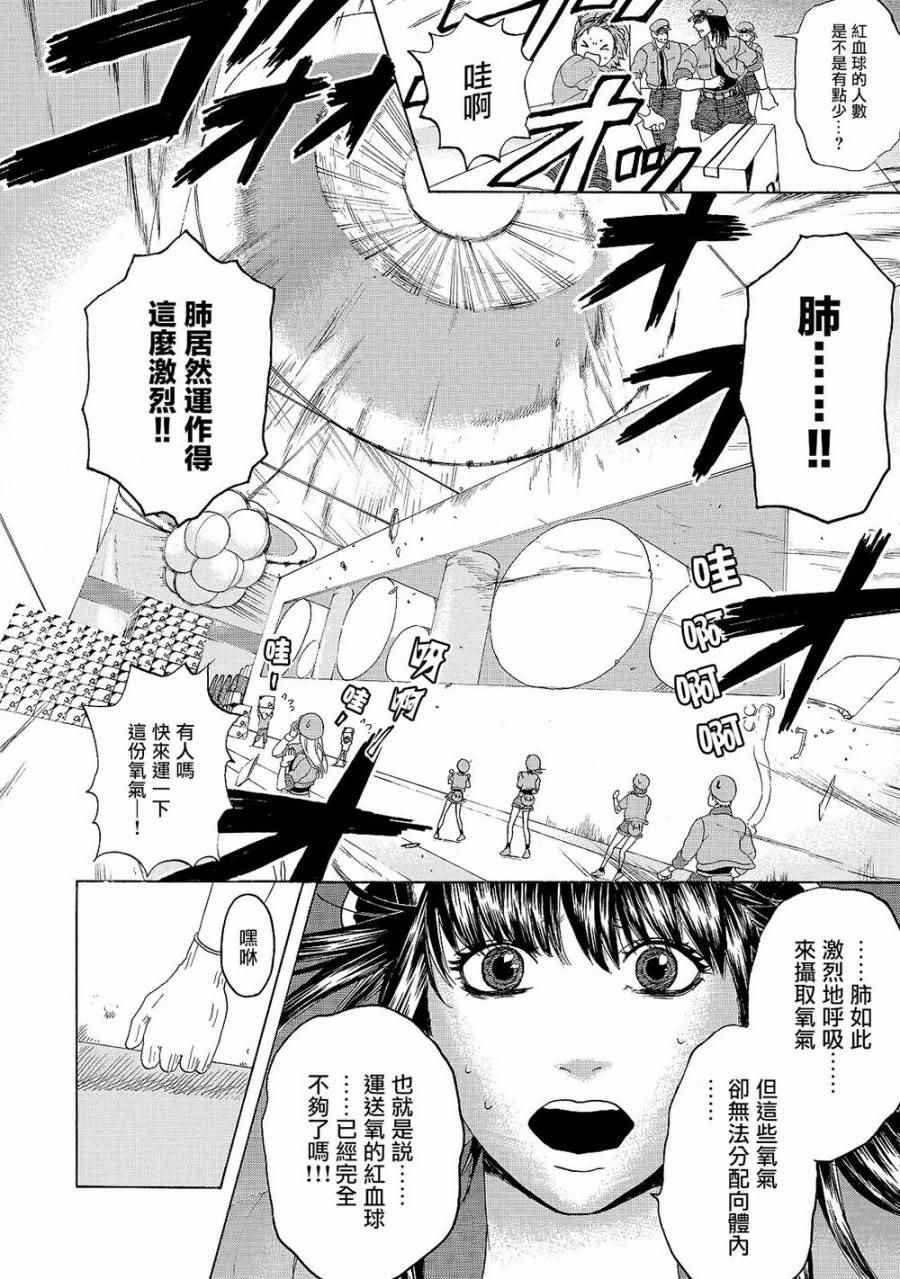 第18话 出血性休克（后篇）