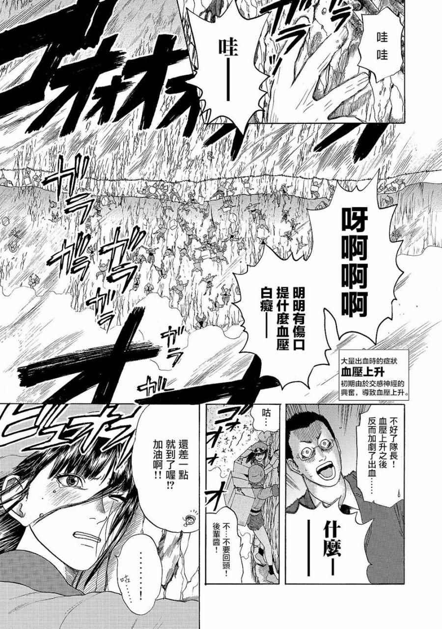 第18话 出血性休克（后篇）