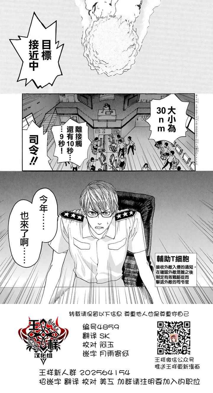第2话 花粉过敏
