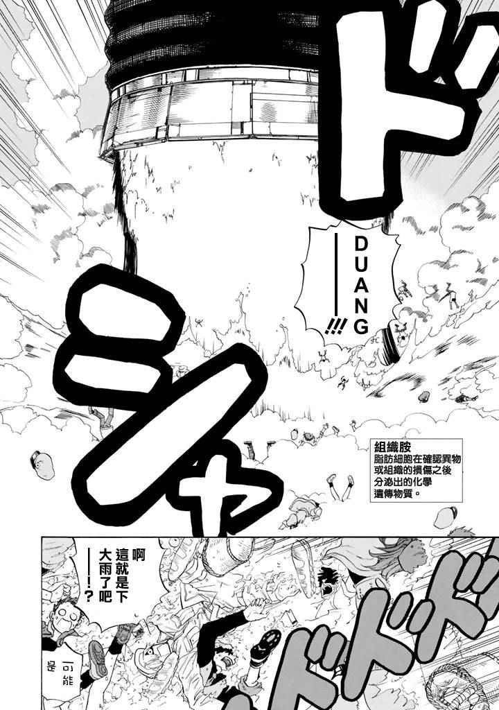 第2话 花粉过敏