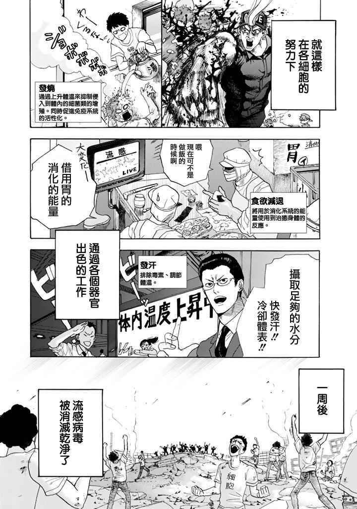 第3话 流行性感冒