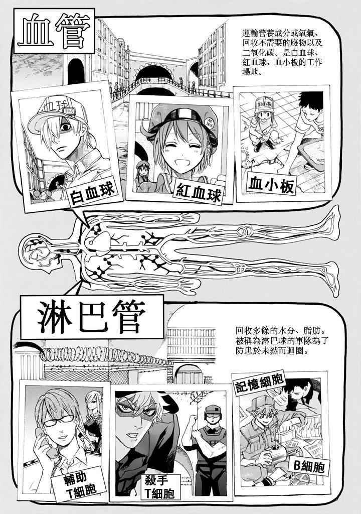 第3话 流行性感冒