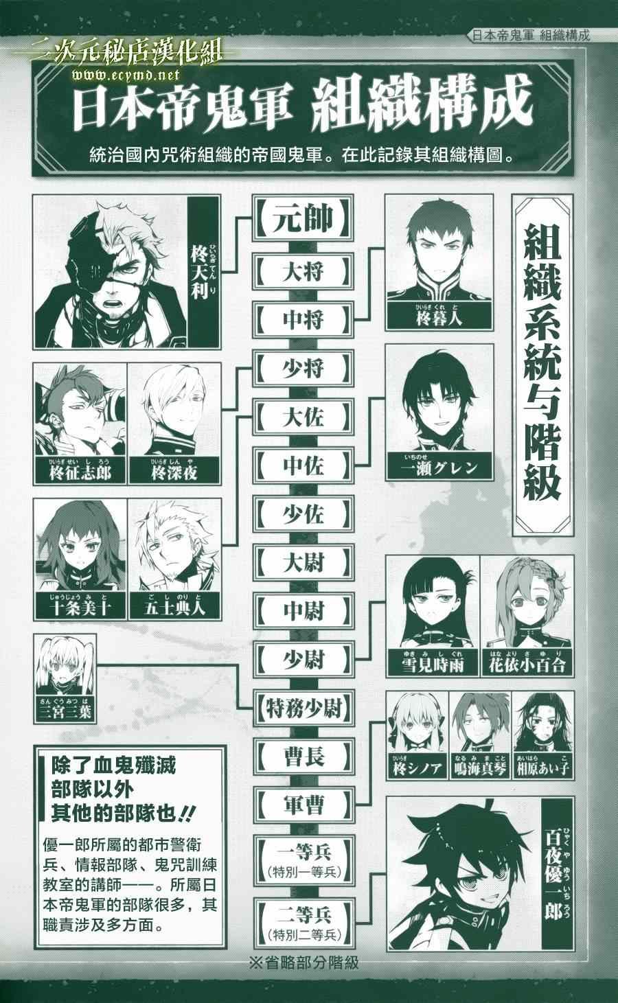 公式书8.5 Part04