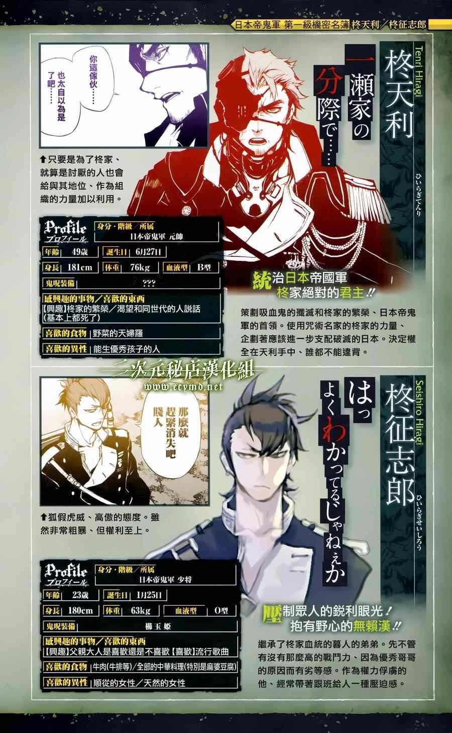 公式书8.5 Part04