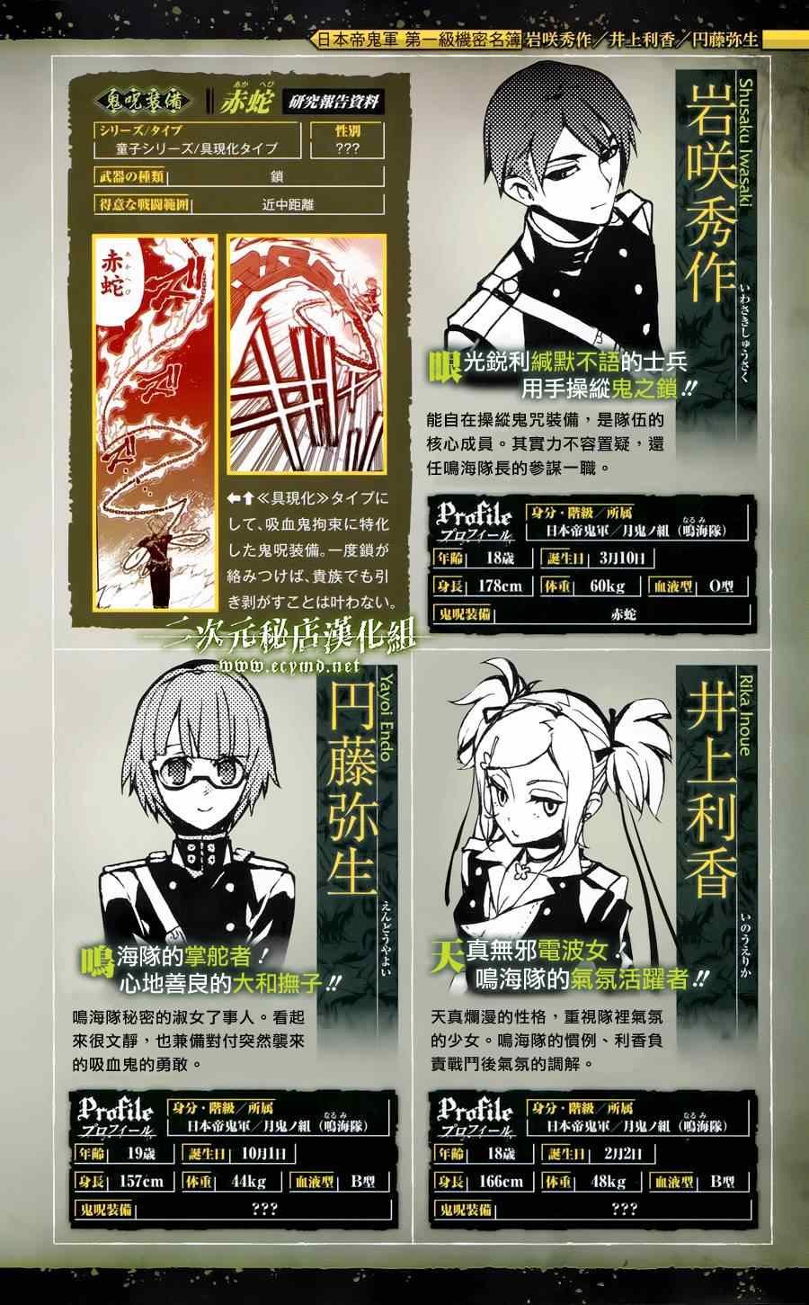 公式书8.5 Part04