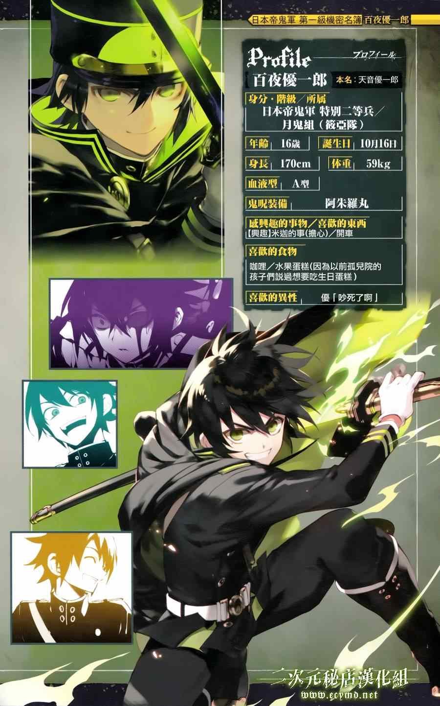 公式书8.5 Part05