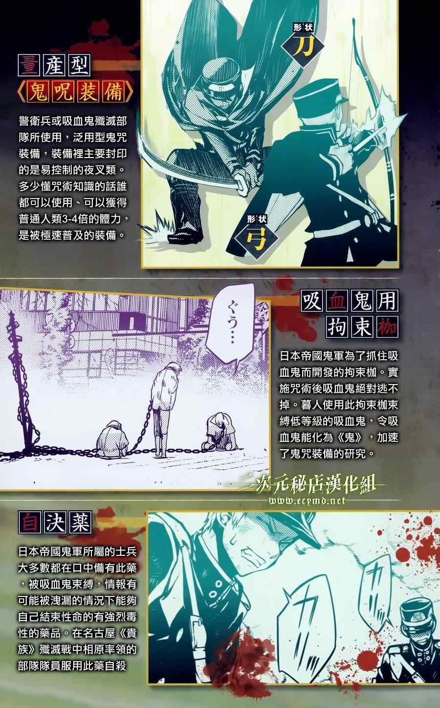 公式书8.5 Part05