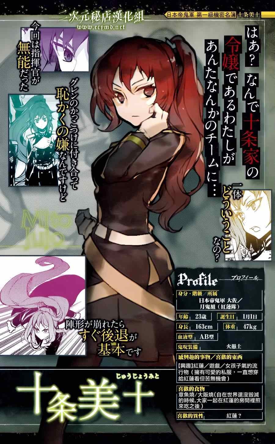 公式书8.5 Part05
