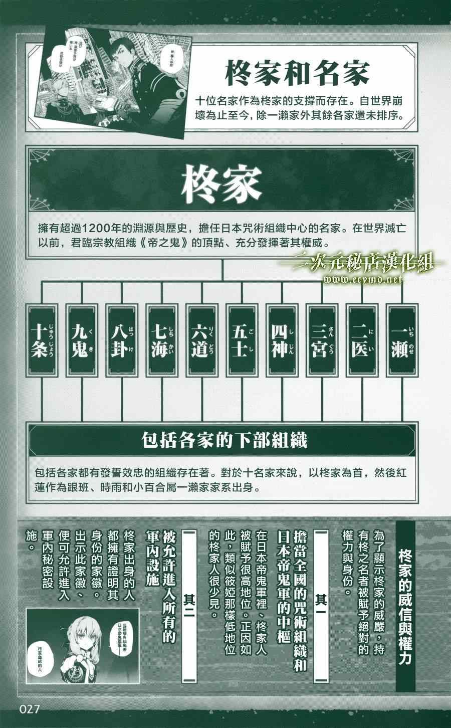 公式书8.5 Part05