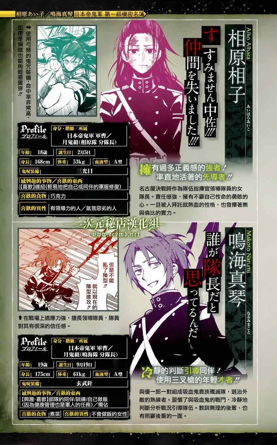 公式书8.5 Part05