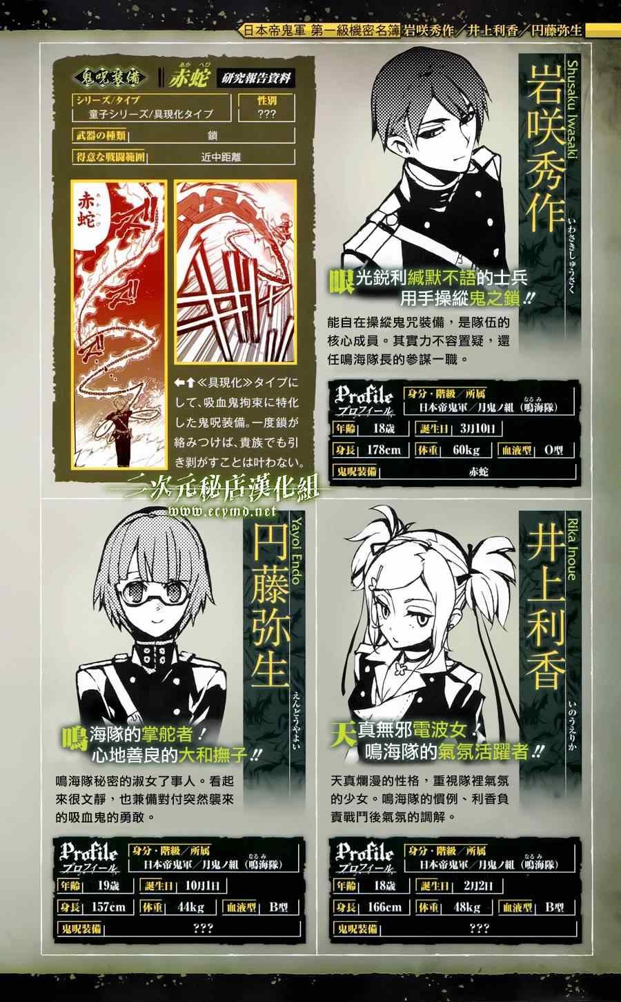 公式书8.5 Part05