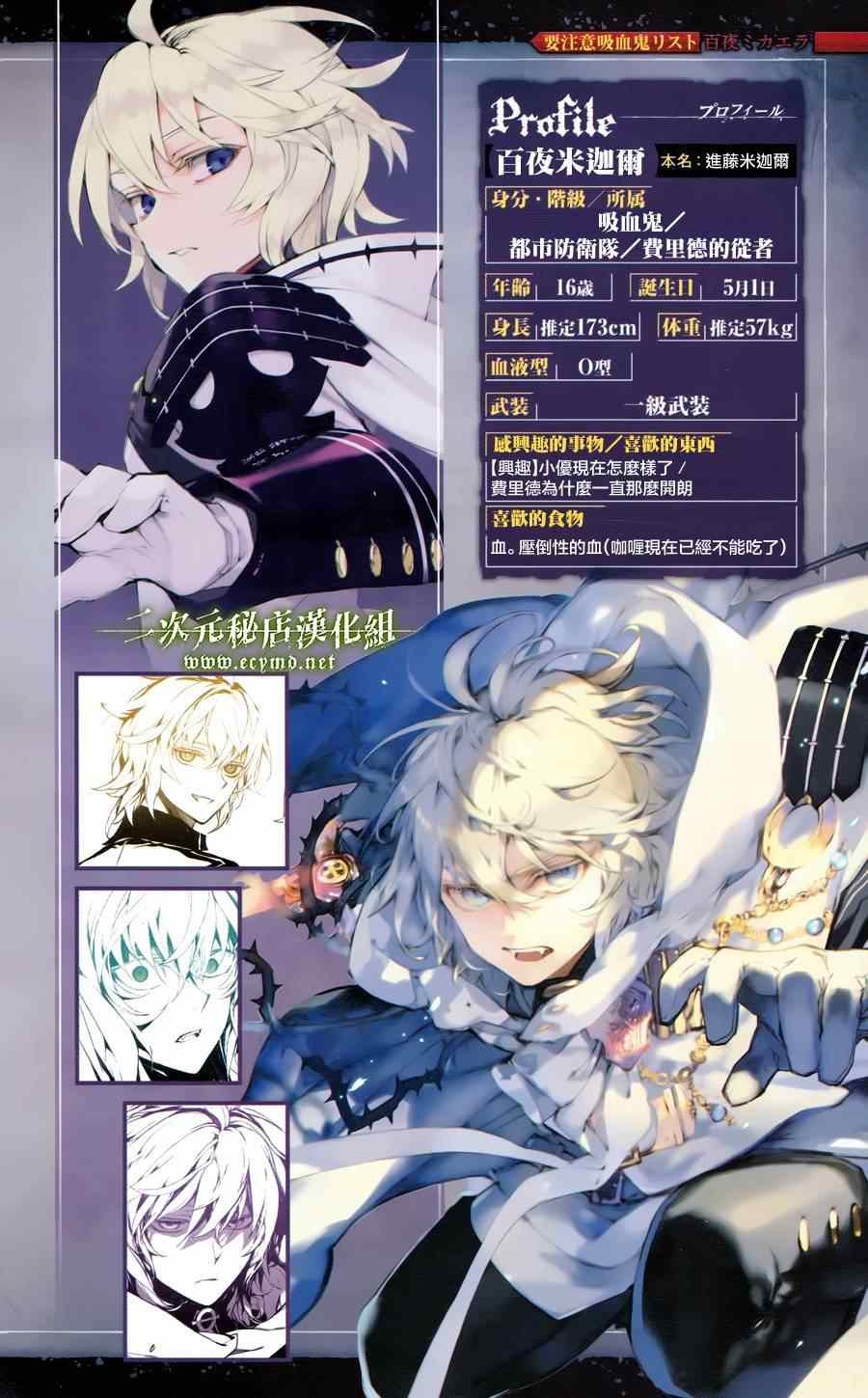 公式书8.5 Part05