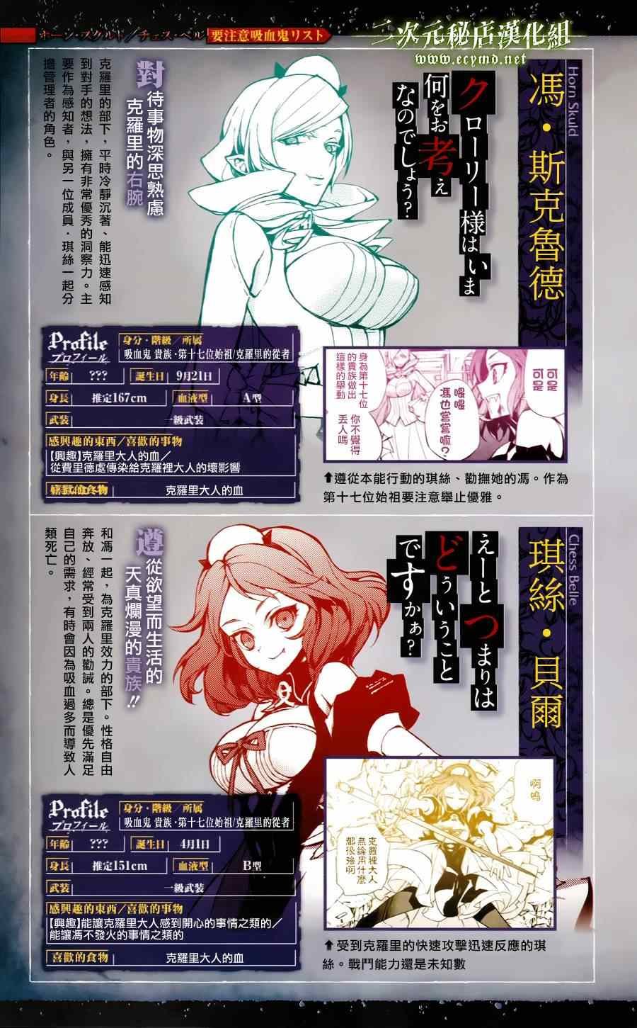 公式书8.5 Part05
